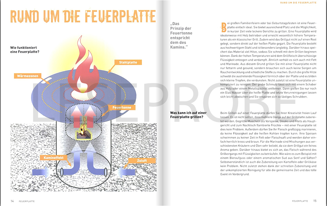 Feuerplatte Feuerplatte