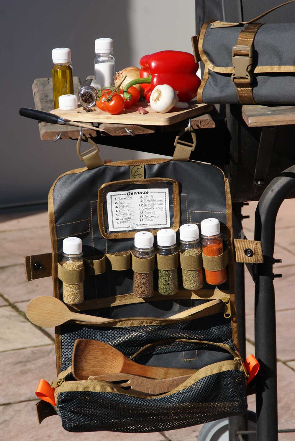 Anwendugnsbeispiel, Tool Roll Spice 2 Anwendugnsbeispiel, Tool Roll Spice 2
