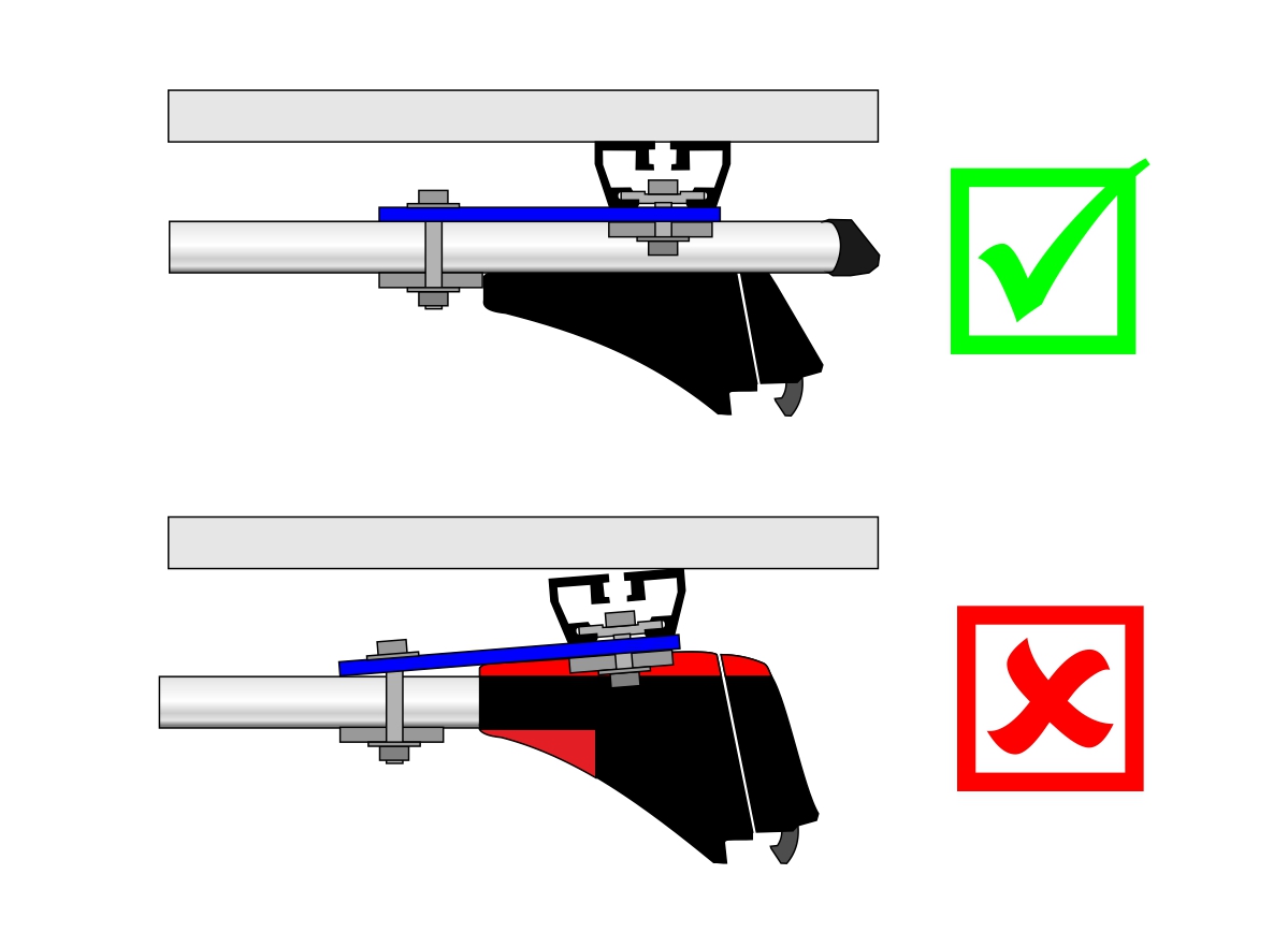 Adapterplatte